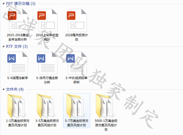 不同資金量投資方案.png