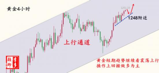 黃金.jpg