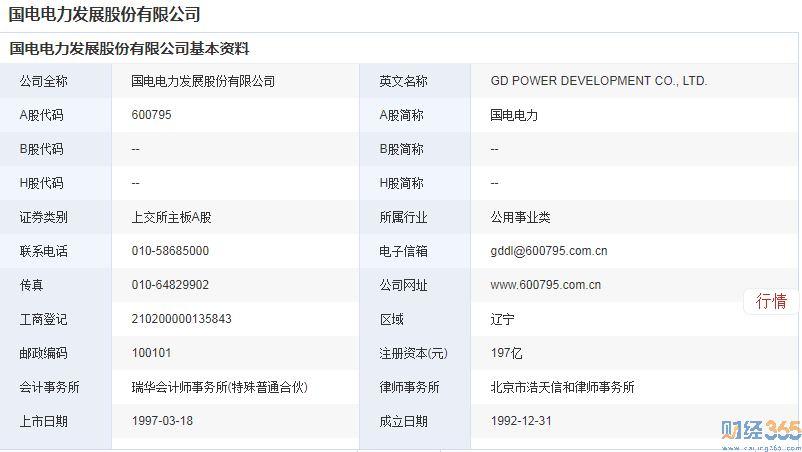 國(guó)電電力分紅