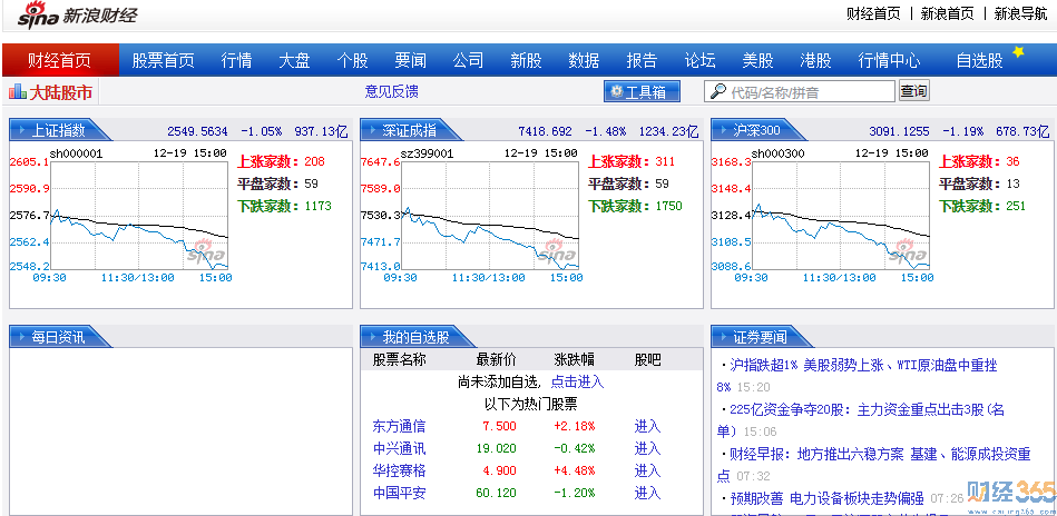 大陸股市行情首頁1