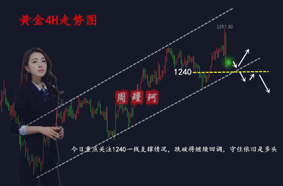 12.20分析.jpg