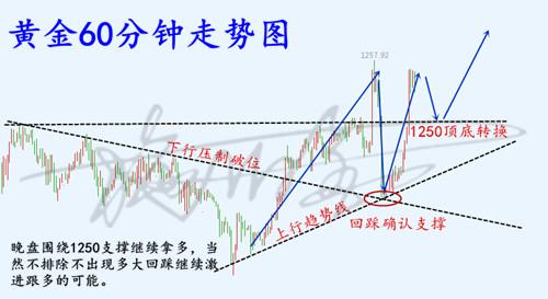 12.20黃金.jpg