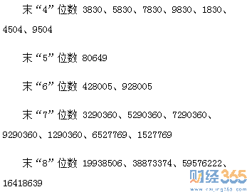 華鈺礦業中簽號