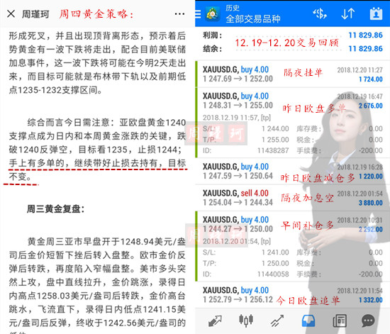 12.20交易回顧.jpg