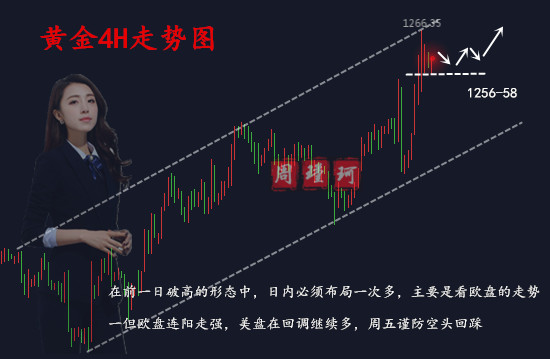 12.21分析.jpg