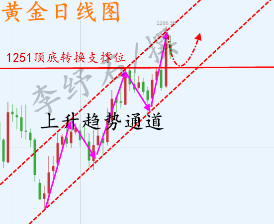 1545610742453660.png QQ圖片20181222064913.png