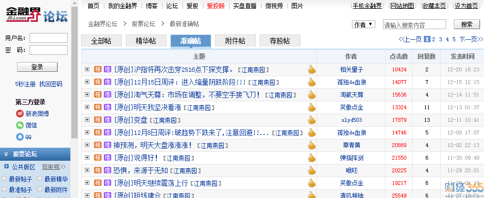 股票學習論壇