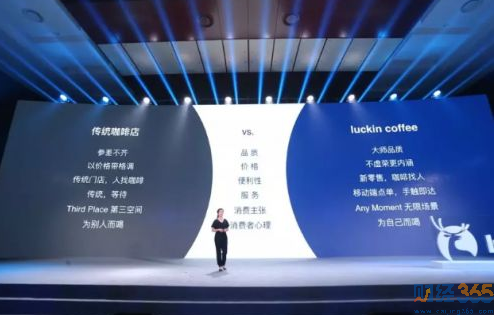 燒錢模式快速搶占市場