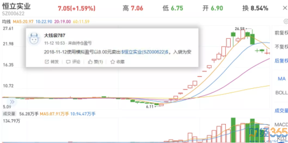 恒立實業(SZ000622)