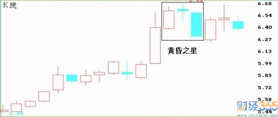 黃昏之星1