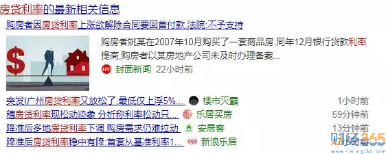 百度關(guān)注房貸利率的群體比較多