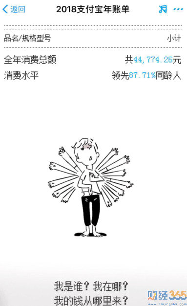 網友曬出來的支付寶賬單