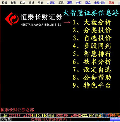 長財證券大智慧