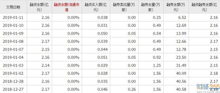 張裕A股票3