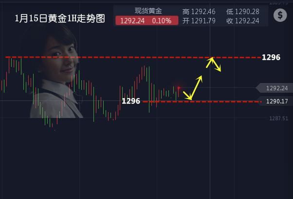 黃金1.15_副本.jpg
