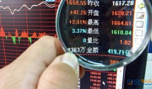 停盤是什么意思1