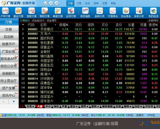 廣發證券交易軟件2