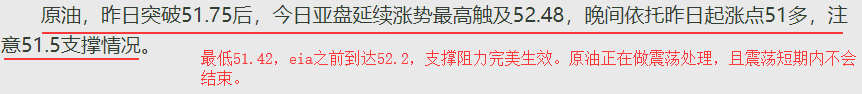 今日分析