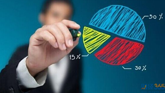 網(wǎng)友投資故事分享