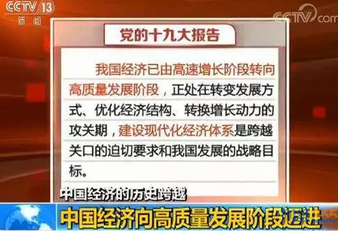 中國經(jīng)濟