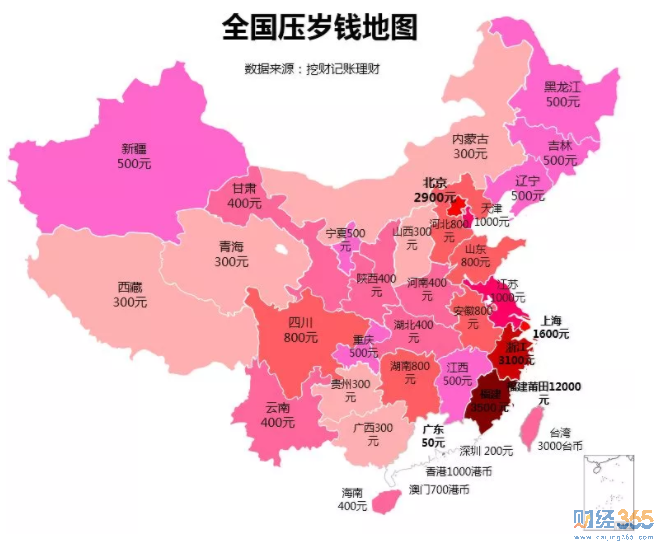 微信紅包偷襲珍珠港
