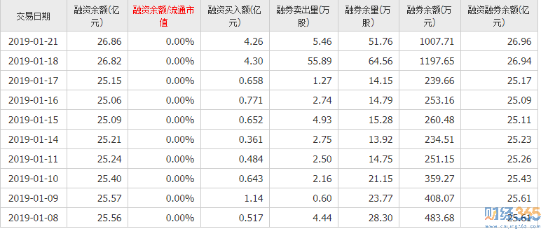 600516方大碳素3