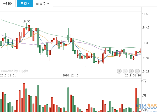 蘇奧傳感