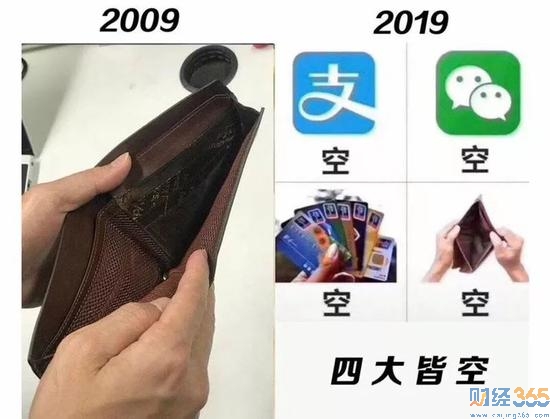 90后最喜歡的理財方式