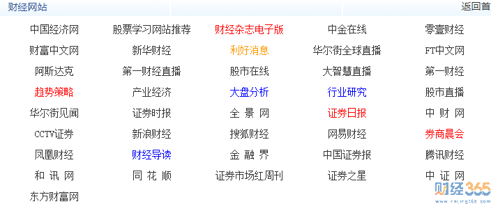 股票入門網2
