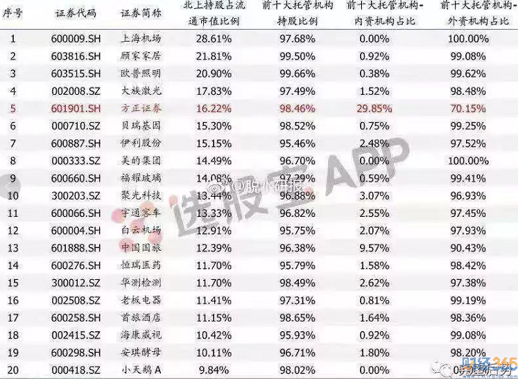 股海牧童最新消息