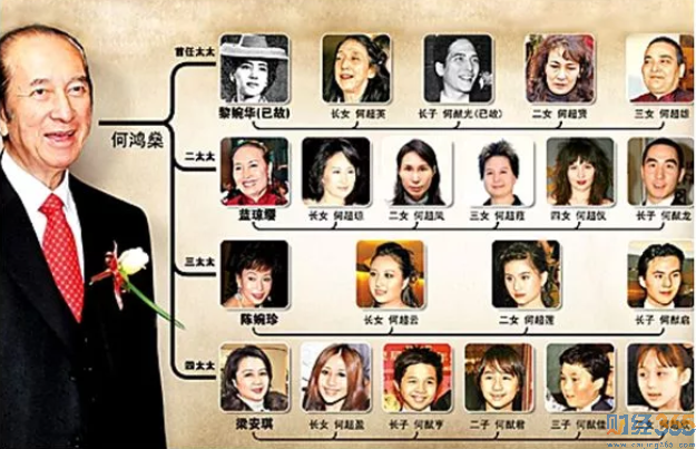 四房十七杰