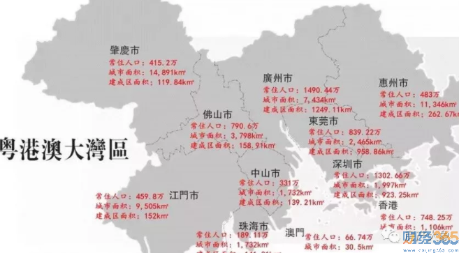 粵港澳