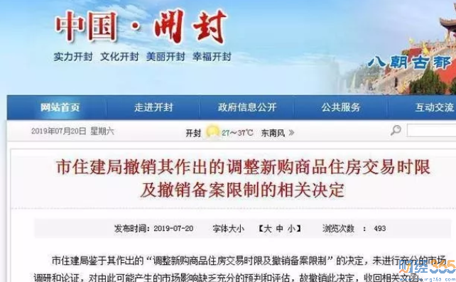限購相關政策