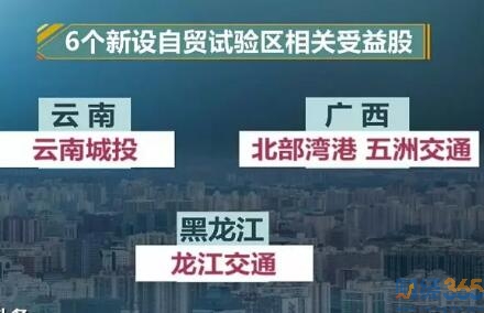 股票-6個自貿區最新名單 有哪些投資機會？