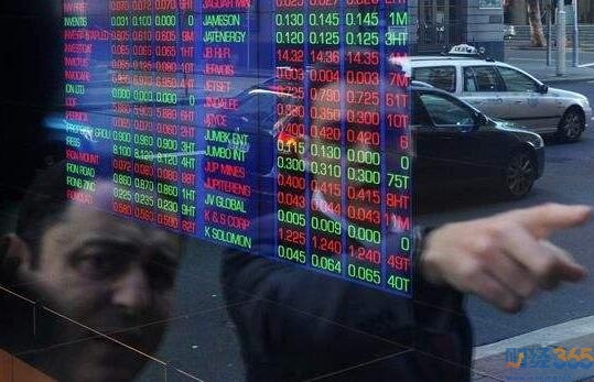 市場行情分析