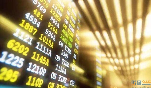 股票-老股民常常掛在嘴邊的背離是什么？