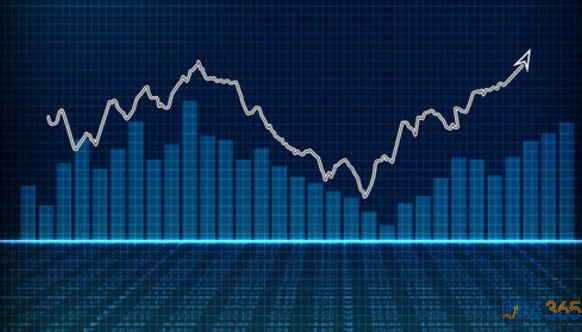 炒股新手-A股普漲一指標卻急挫200點！