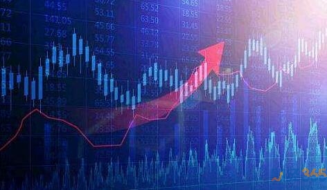 炒股技巧-中美貿易環境下下周走勢分析