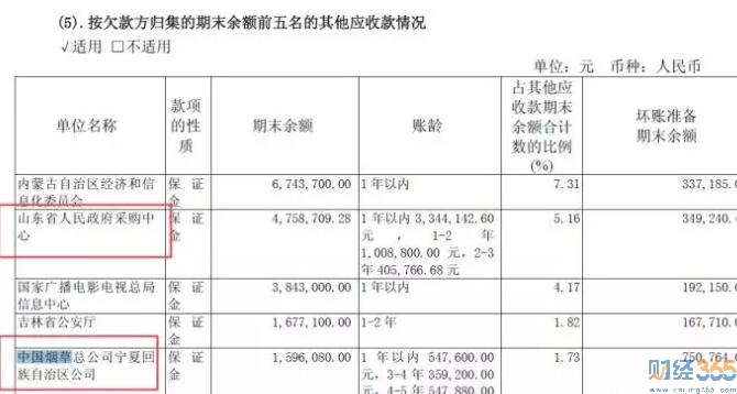 股票投資網