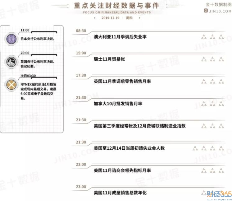 財經資訊報道