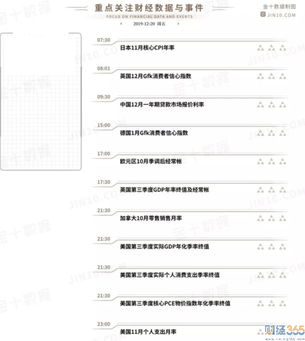 行情分析