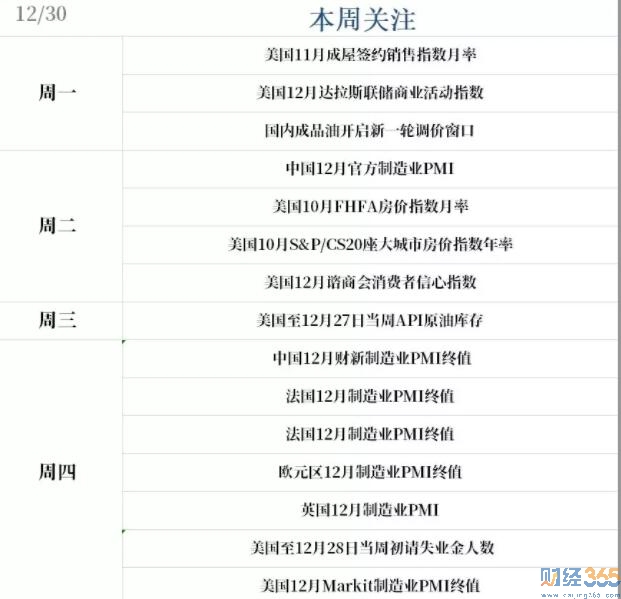 股市行情分析