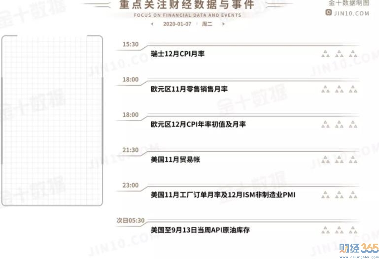 股市分析