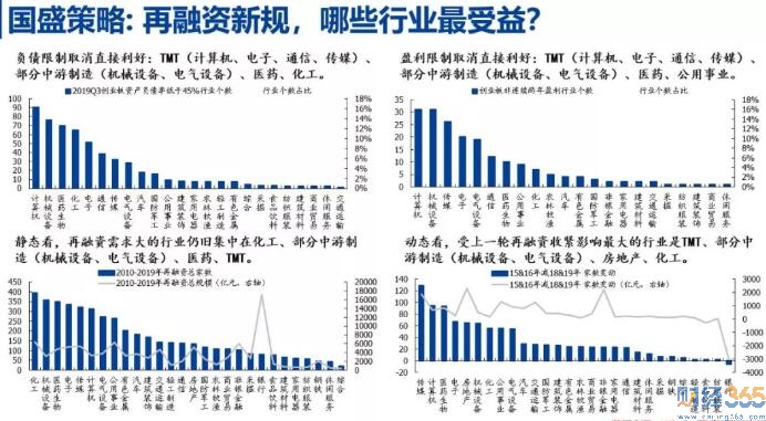 恒大七五折：相當于連砸3個跌停板！