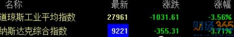 美股
