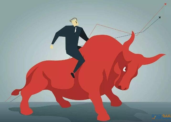 財(cái)經(jīng)365獨(dú)家-手把手教你精準(zhǔn)提前布局！