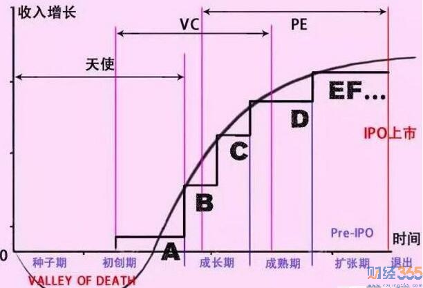 股票行情分析