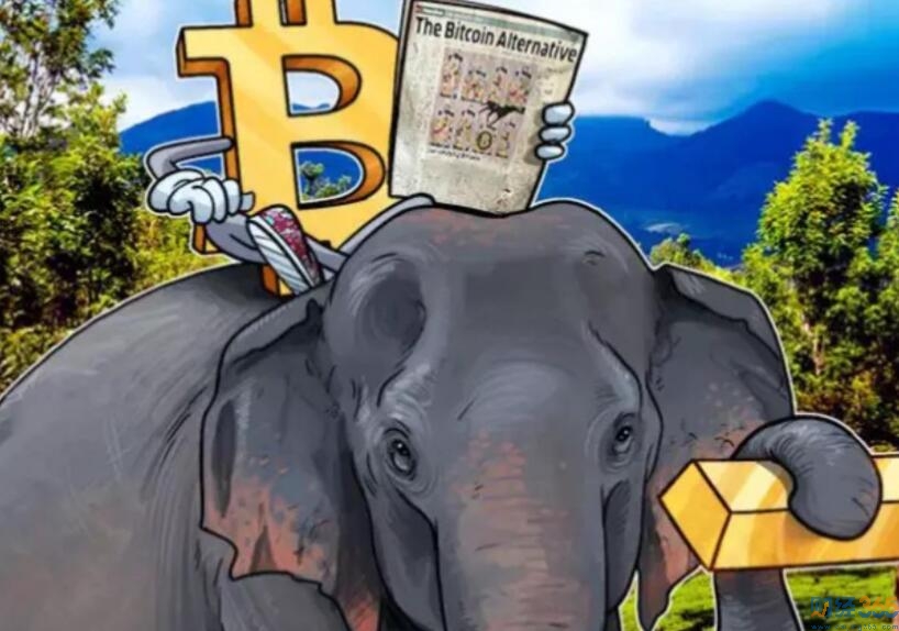黃金農業比特幣這次都沒能避險了？