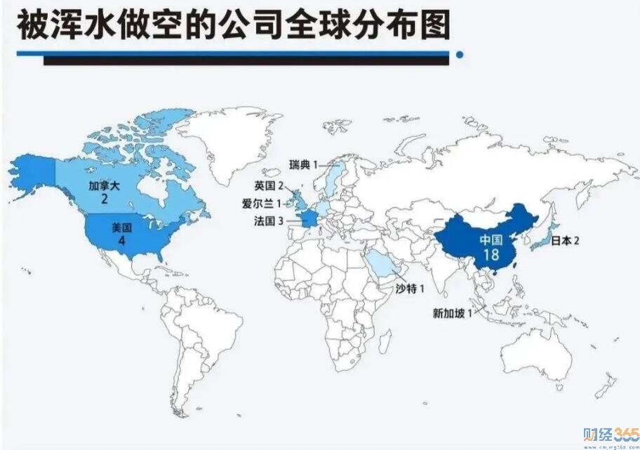 5名員工的渾水如何攪動數萬億資本市場的？