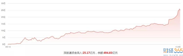 股票-疫情這條線就這么結(jié)束了？